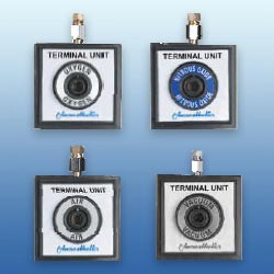 Oxygen Flowmeters