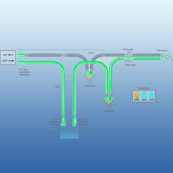 Ventilator Circuit - Neonatal